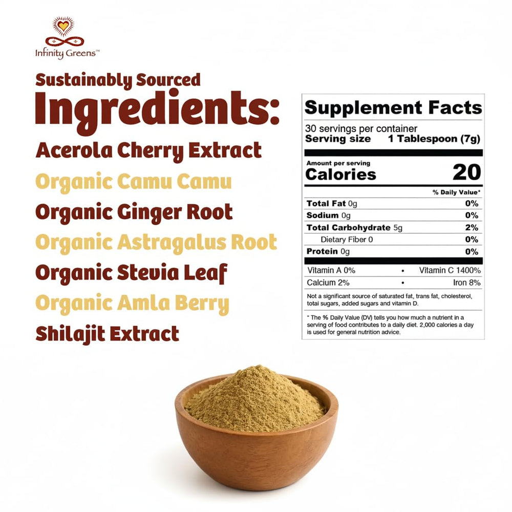 Infinity Greens Infinity-C dissolving in water shows bright citrus-forward taste