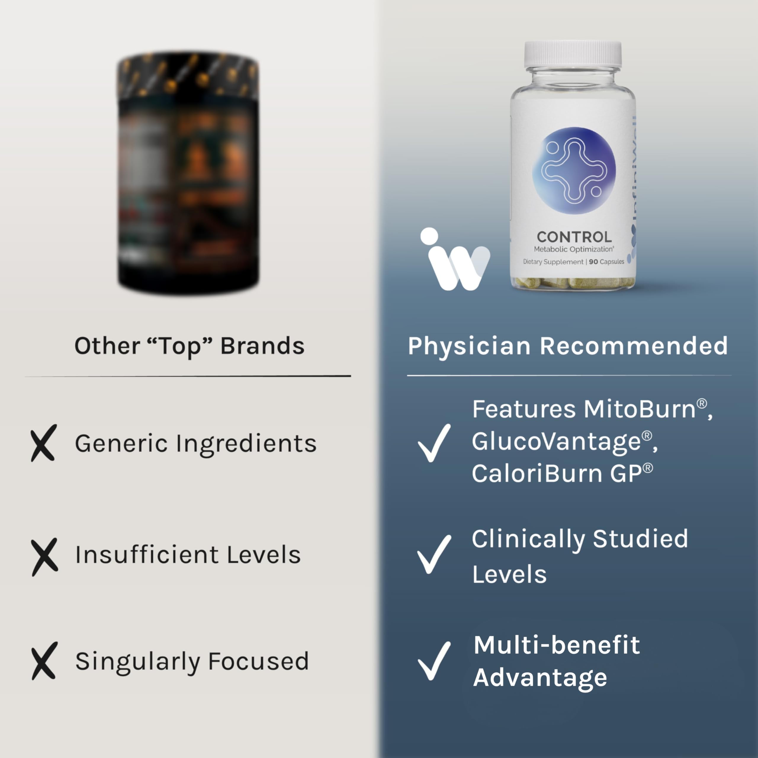 InfiniWell Control bottle on a desk, presenting a premium wellness routine.