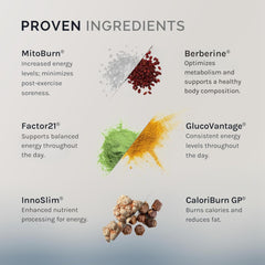 InfiniWell Control label front highlighting GlucoVantage for better absorption.