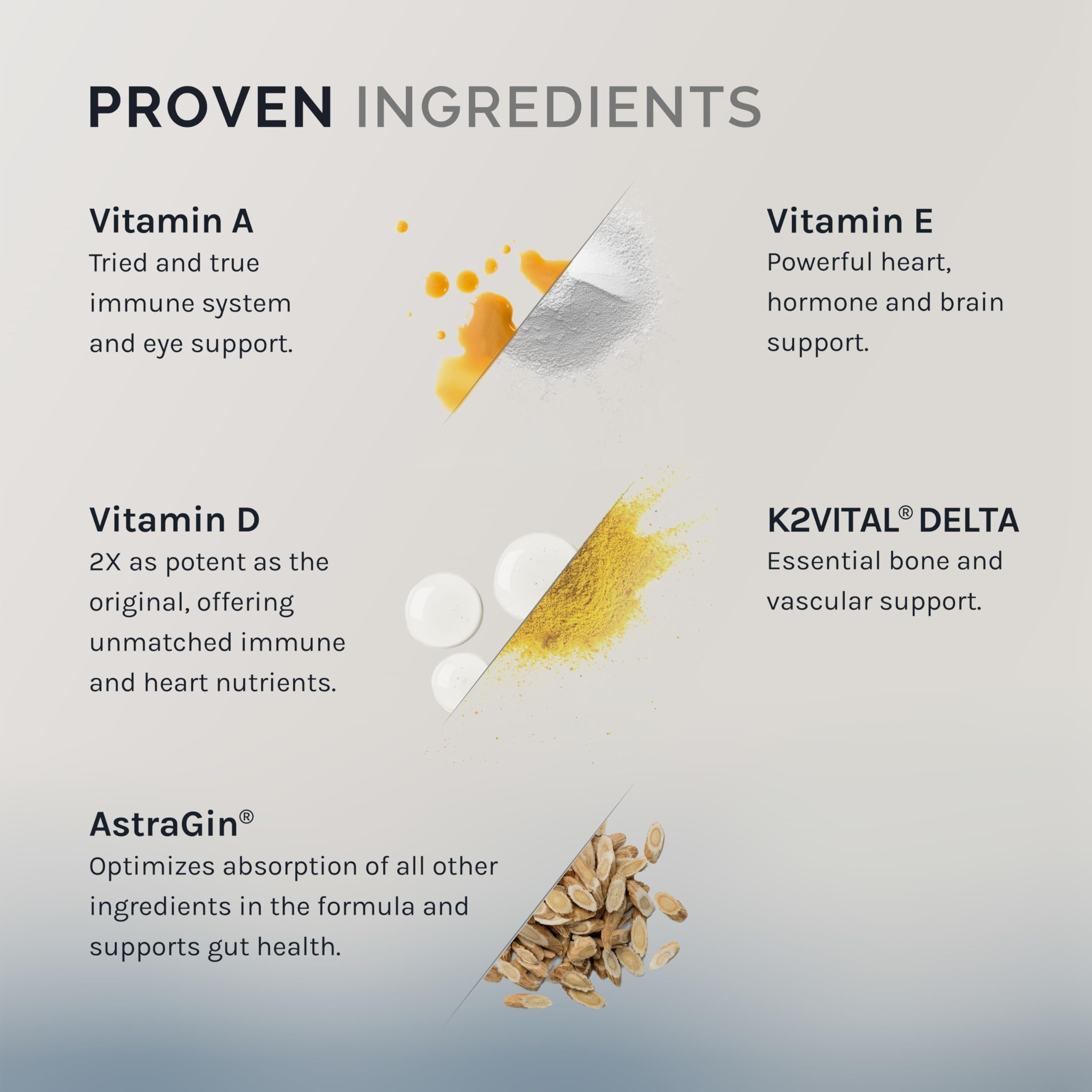 InfiniWell Defend Pro capsules in hand show convenient daily supplementation.