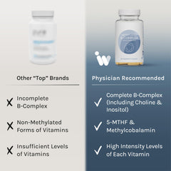 InfiniWell Methylated B Complex 5-MTHF focus emphasizes bioactive folate for methylation support.