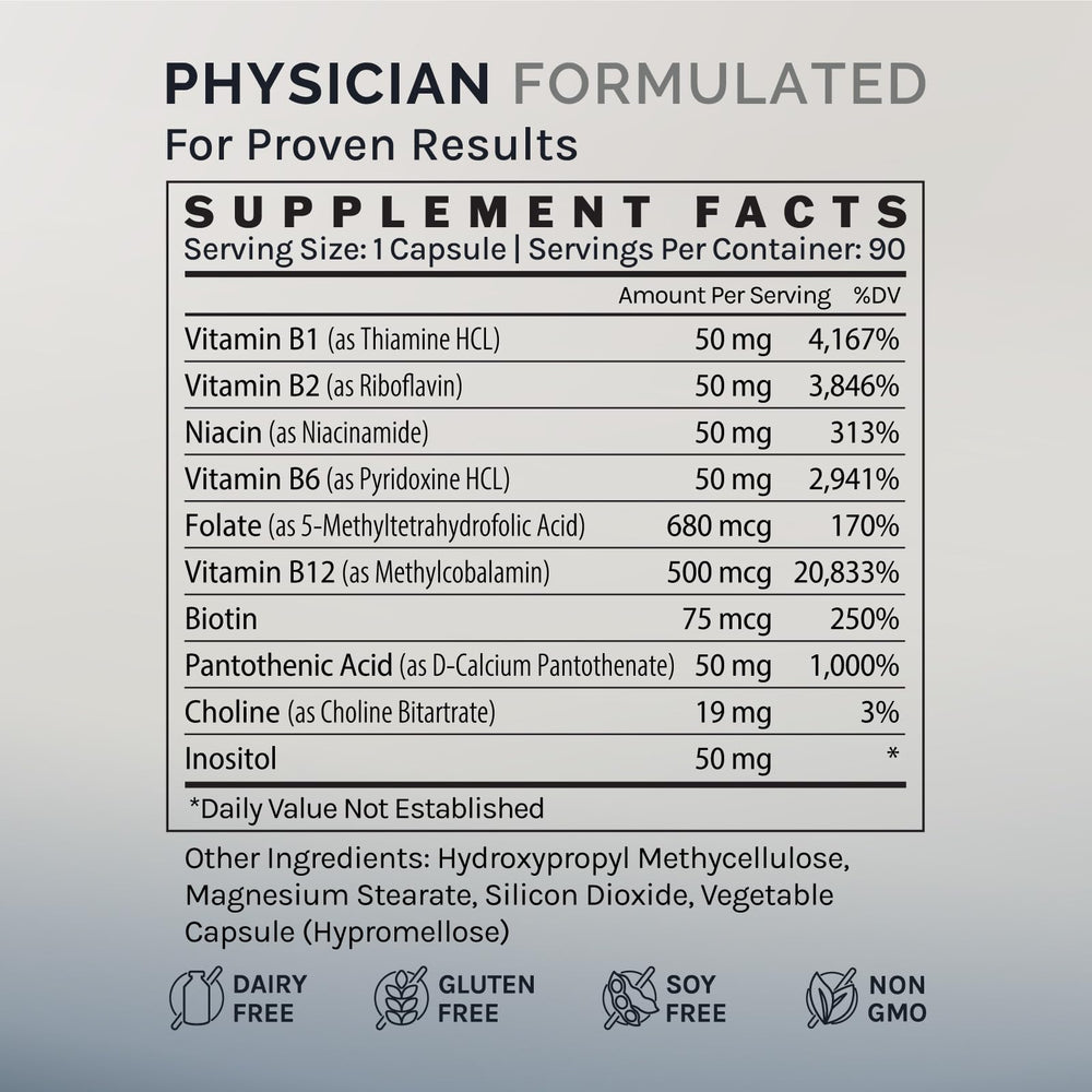 InfiniWell Methylated B Complex choline and inositol section illustrated for cellular metabolism.