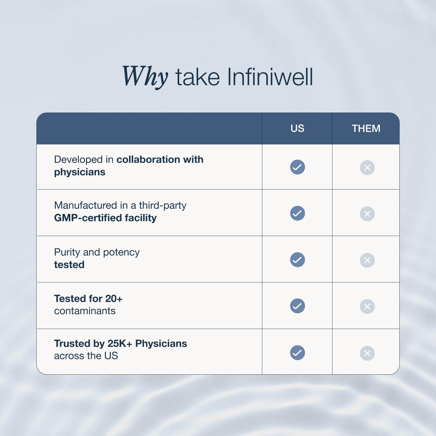 InfiniWell NMN capsules close-up showing texture and coating.