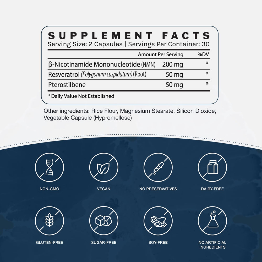InfiniWell NMN label close-up with resveratrol and pterostilbene branding.