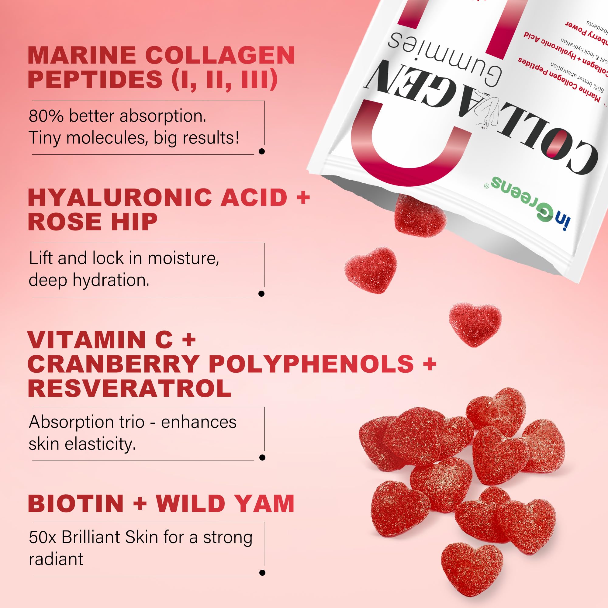 inGreens collagen gummies vitamin detail highlights vitamin C and hyaluronic acid.