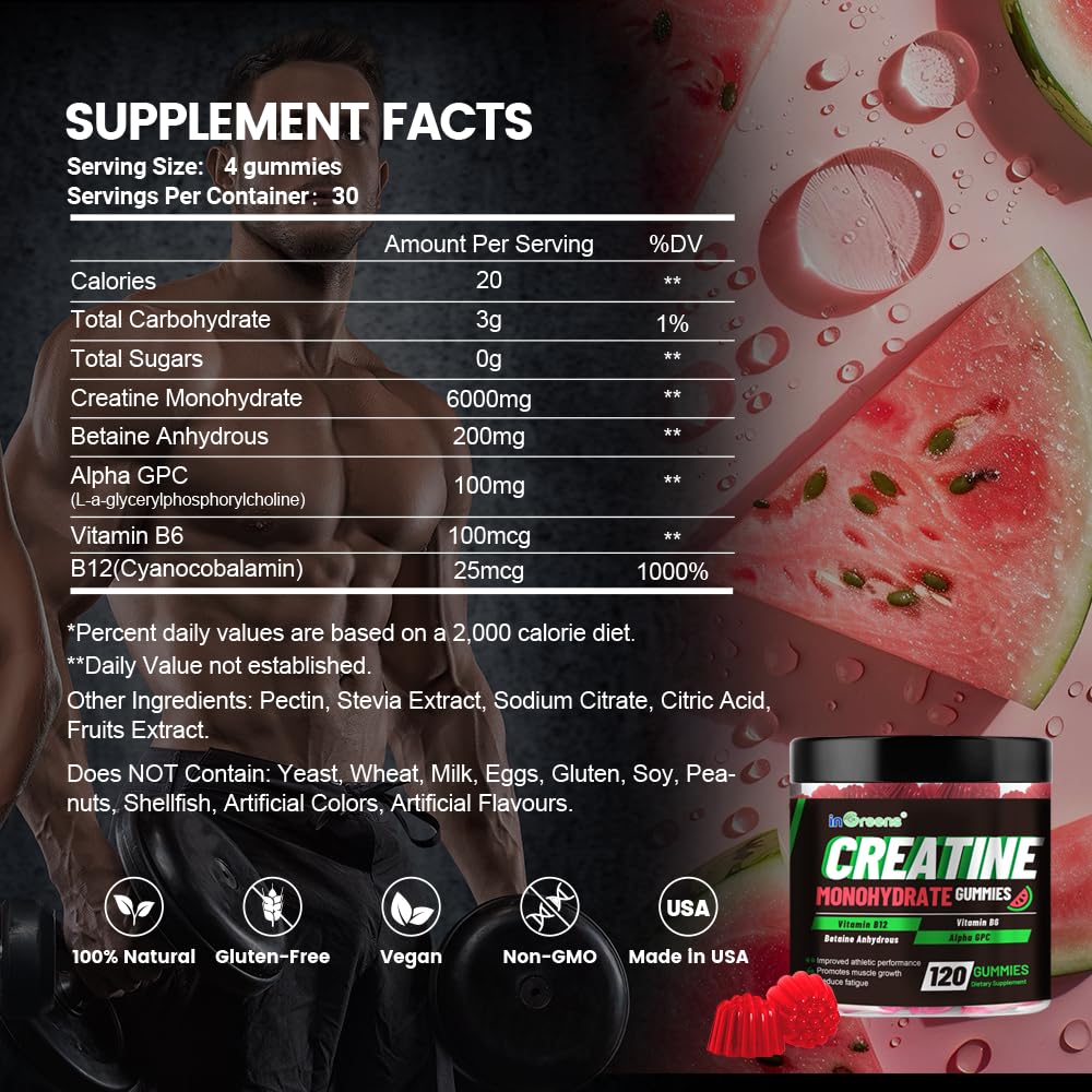 inGreens gummies serving pack demonstrates convenient daily chewables.