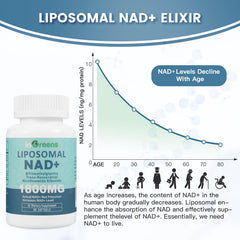 inGreens Liposomal NAD+ label close-up highlights premium formula.