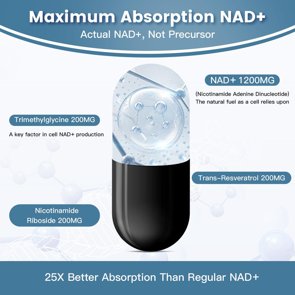 inGreens Liposomal NAD+ boxed packaging conveys quality and trust.