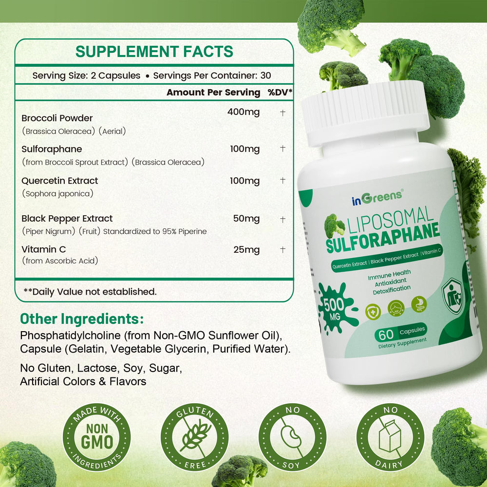 inGreens liposomal sulforaphane capsules, convenient daily cellular support.