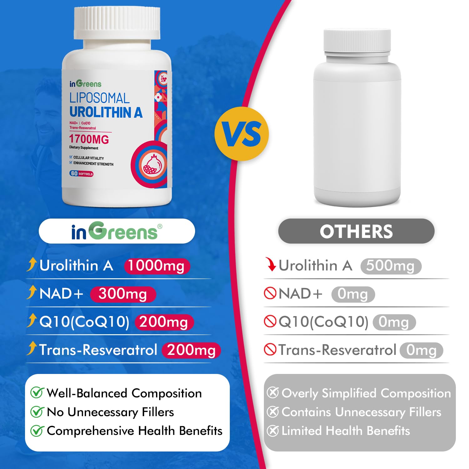 active lifestyle scene featuring inGreens Urolithin A for energized moments