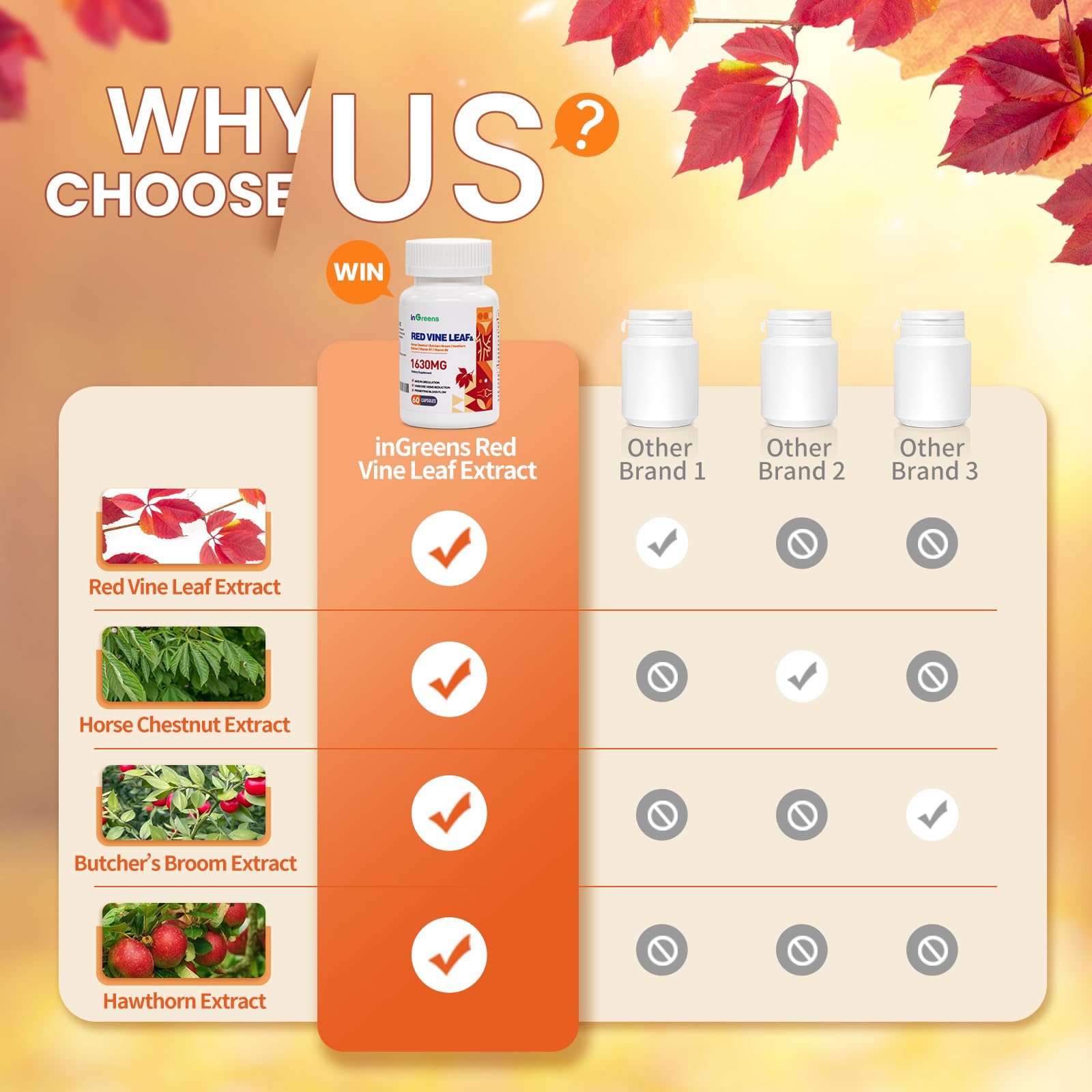 inGreens USA made label highlights quality and purity assurance