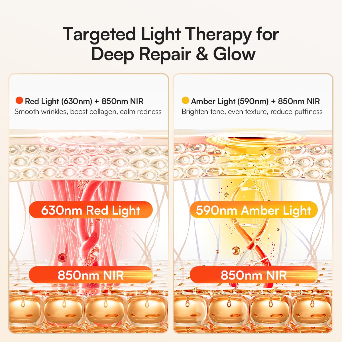 INIA 850nm NIR light penetrates deeper for refreshed neck and chest