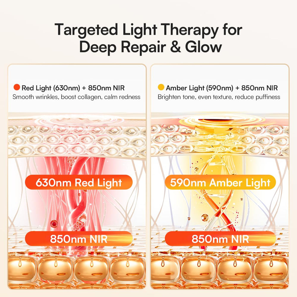 INIA 850nm NIR light penetrates deeper for refreshed neck and chest