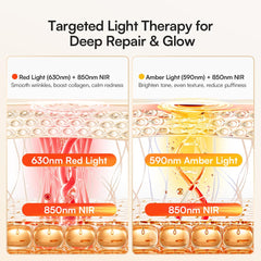 INIA 850nm NIR light penetrates deeper for refreshed neck and chest