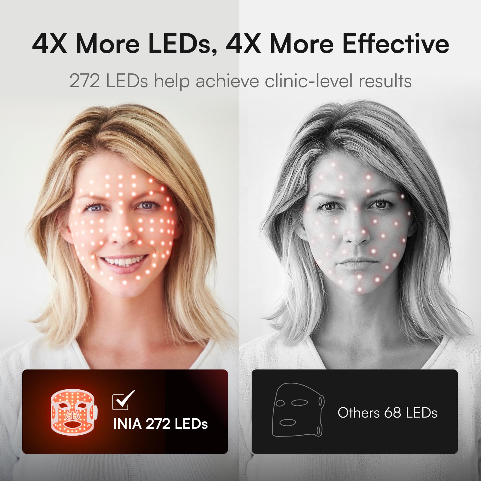 INIA mask with three treatment modes enables customized sessions