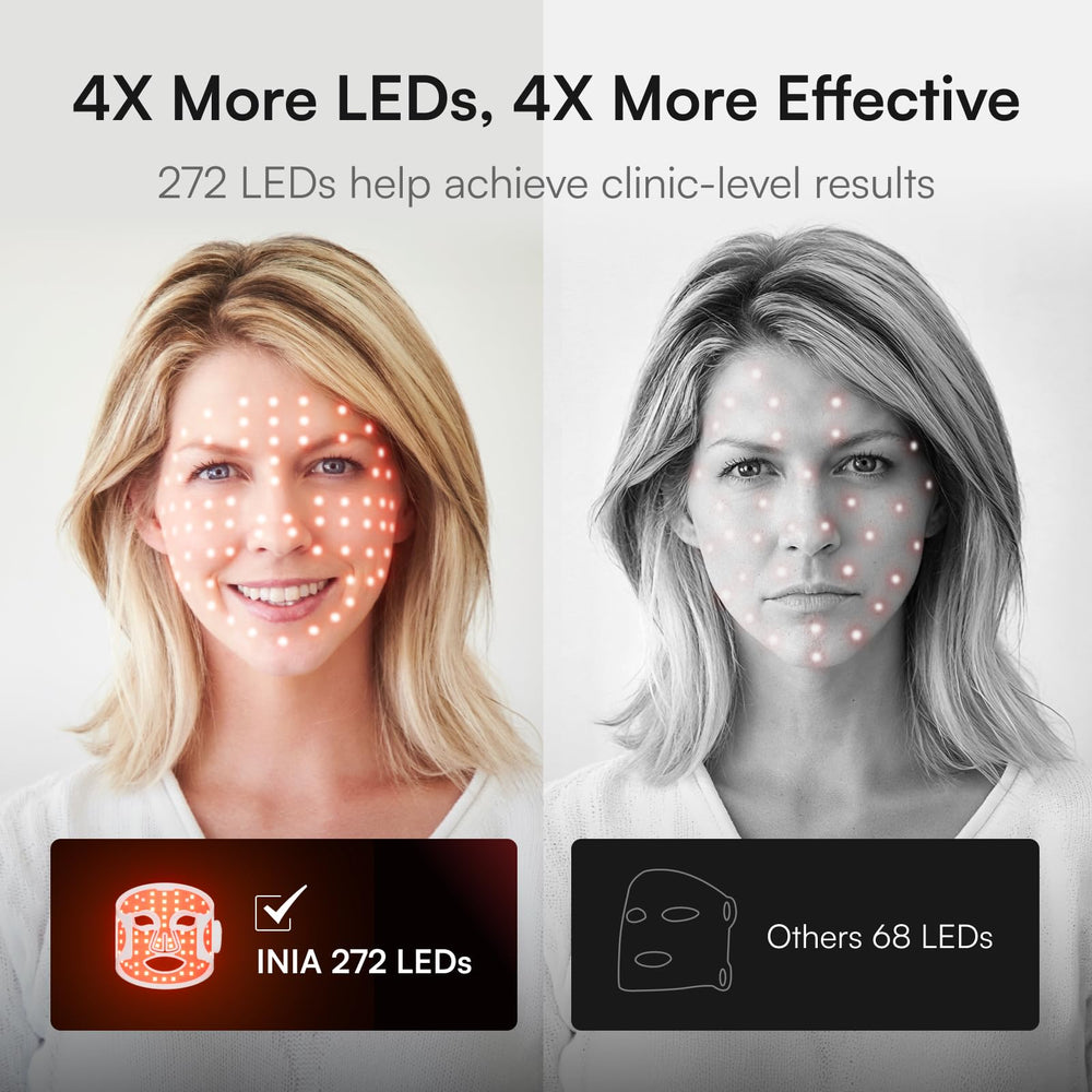 INIA mask with three treatment modes enables customized sessions