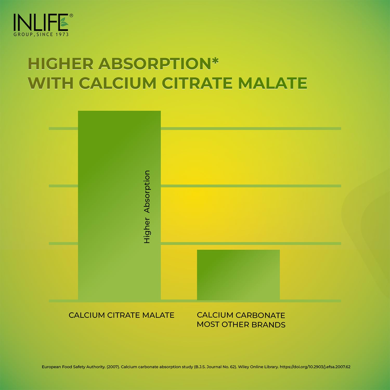 INLIFE supplement label close-up emphasizes vitamin d and k2 benefits.
