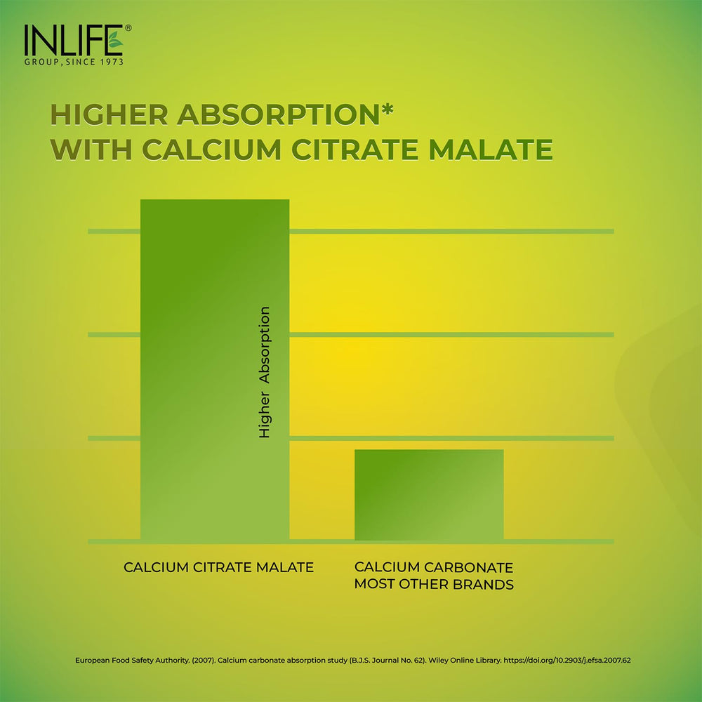 INLIFE supplement label close-up emphasizes vitamin d and k2 benefits.