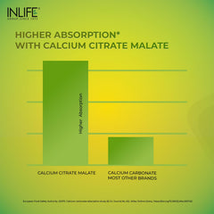 INLIFE supplement label close-up emphasizes vitamin d and k2 benefits.