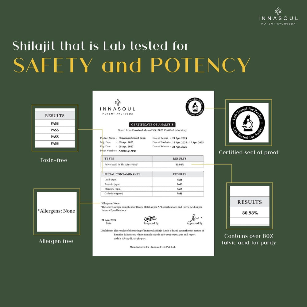 INNASOUL Shilajit resin lab-tested purity certificate