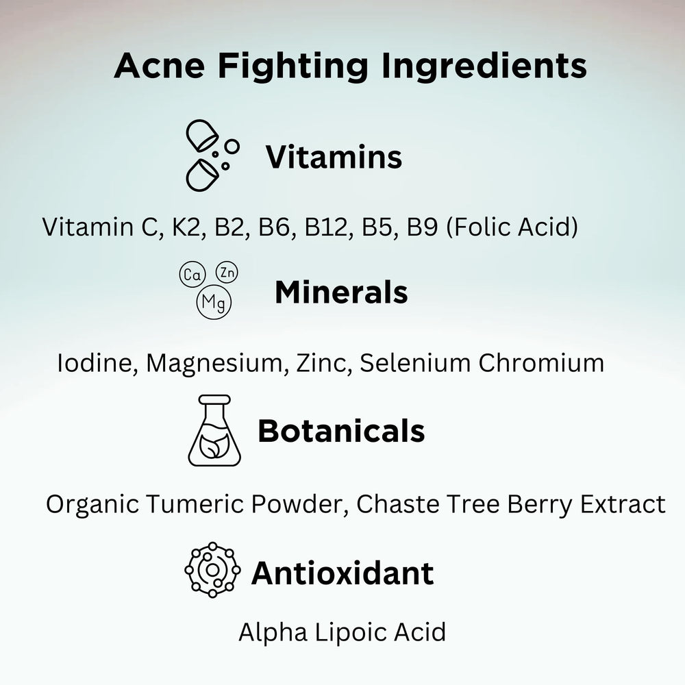 Innate Skin Clear Skin Vitamin System capsules ready for daily routine use