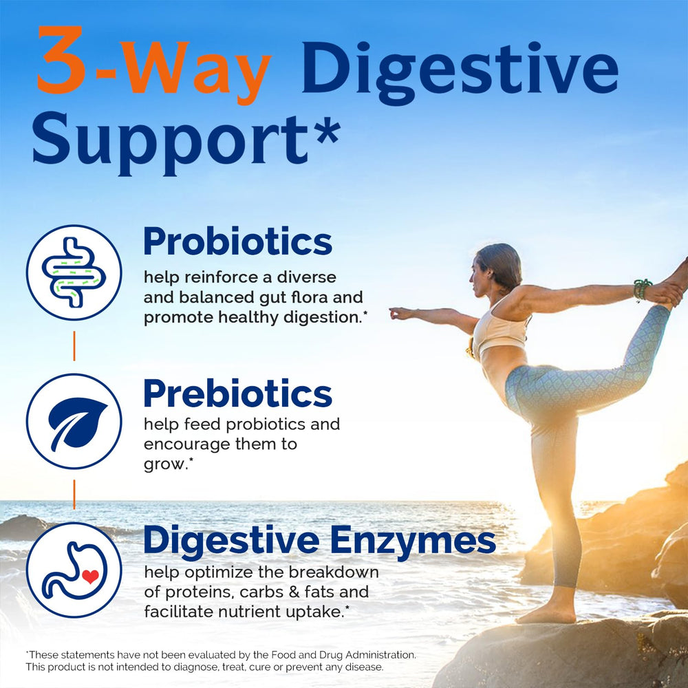 Innate Vitality prebiotic fibers and enzymes showing three-way digestive support