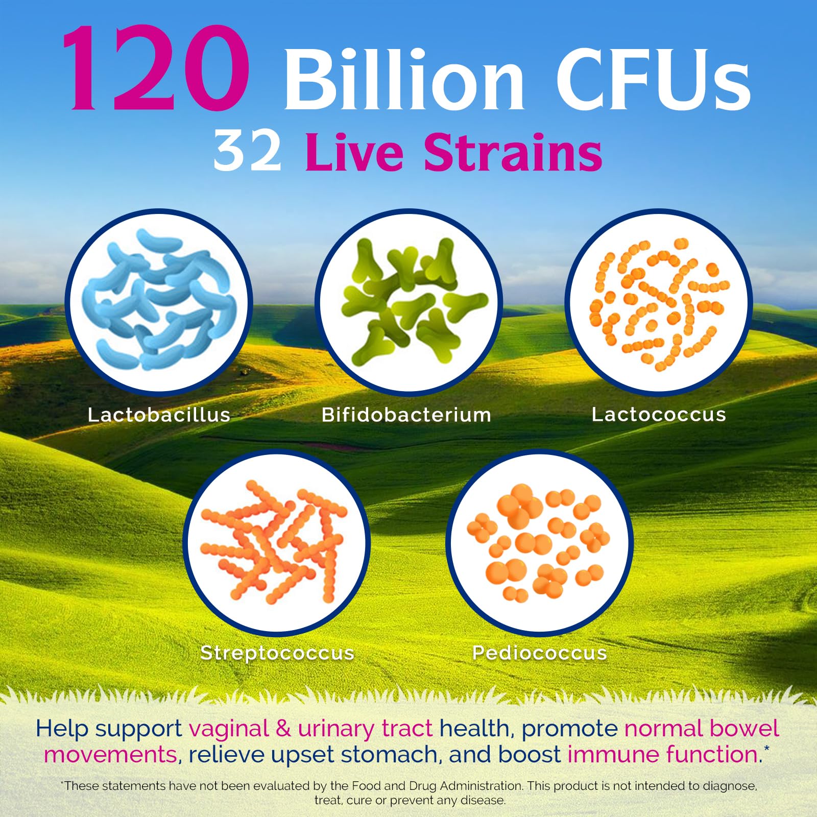 Innate Vitality Women’s Probiotics label noting 32 strains and CFU