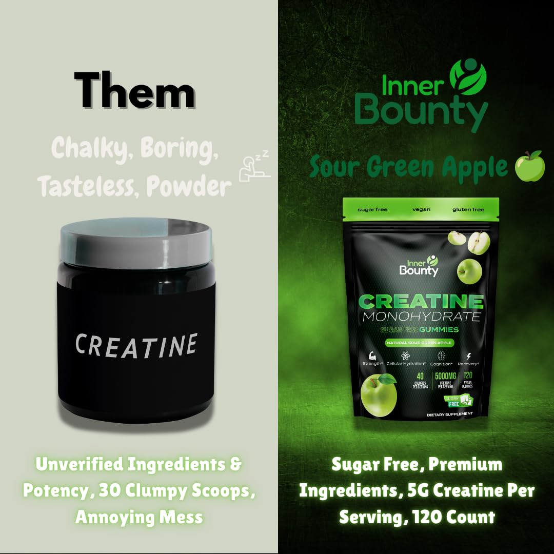 Inner Bounty creatine gummies natural sour green apple aroma.