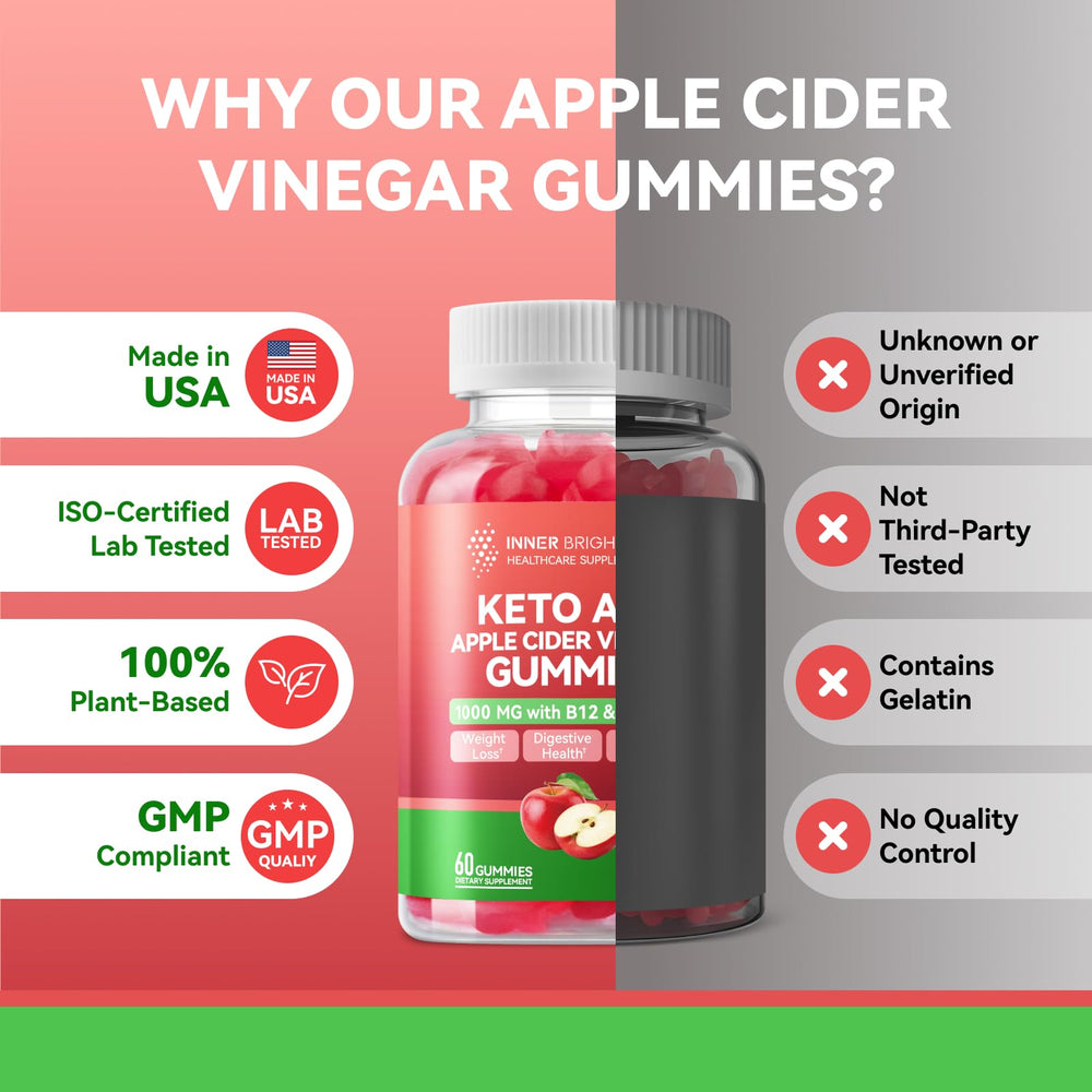 Take 2 gummies after meals for better absorption and gentle digestion.