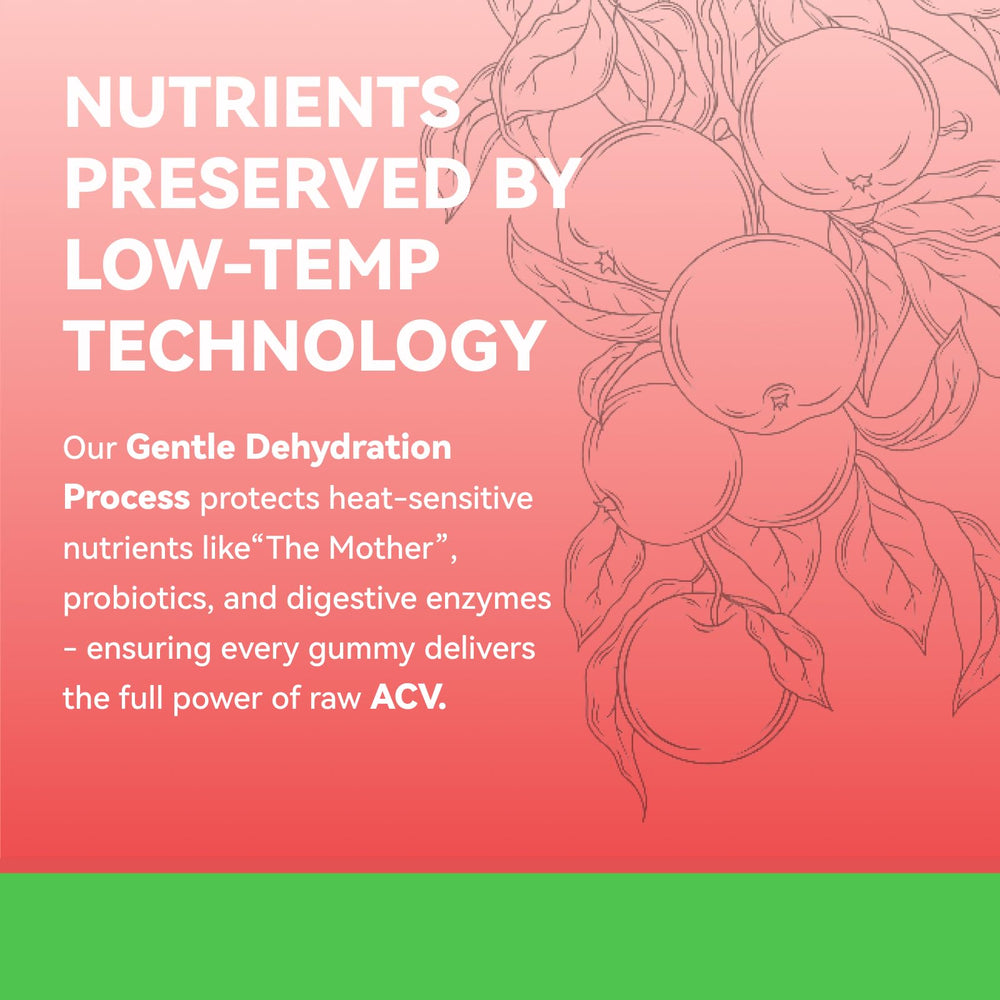 Inner Brightness ACV Gummies made in the USA in an FDA-registered facility.