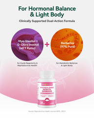 Inner Brightness Berberine capsules for balanced metabolism potential