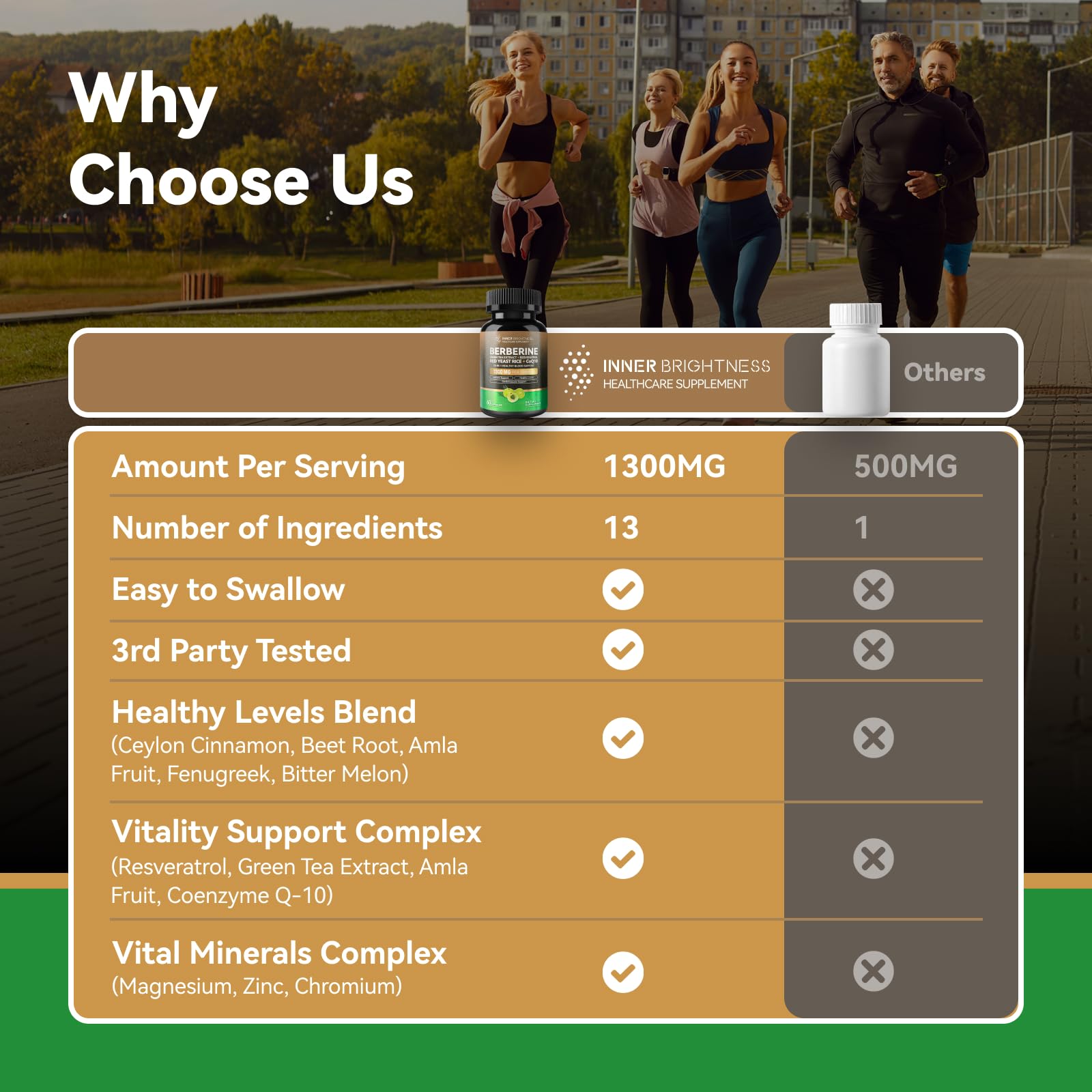 Inner Brightness Berberine metabolic blend with cinnamon and beet root.