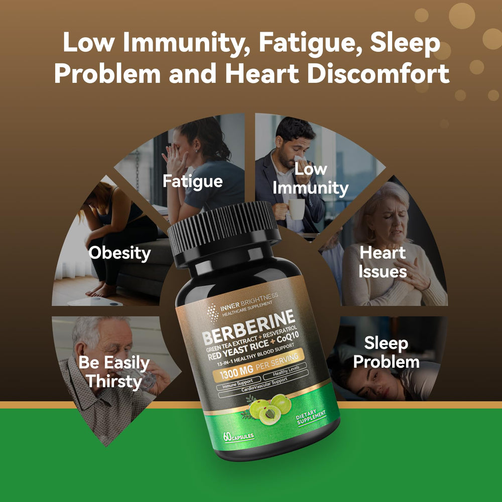Inner Brightness Berberine resveratrol CoQ10 capsules ready for daily use.