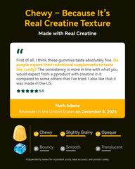 Inner Brightness Creatine Gummies closeup highlighting orange lemon flavor