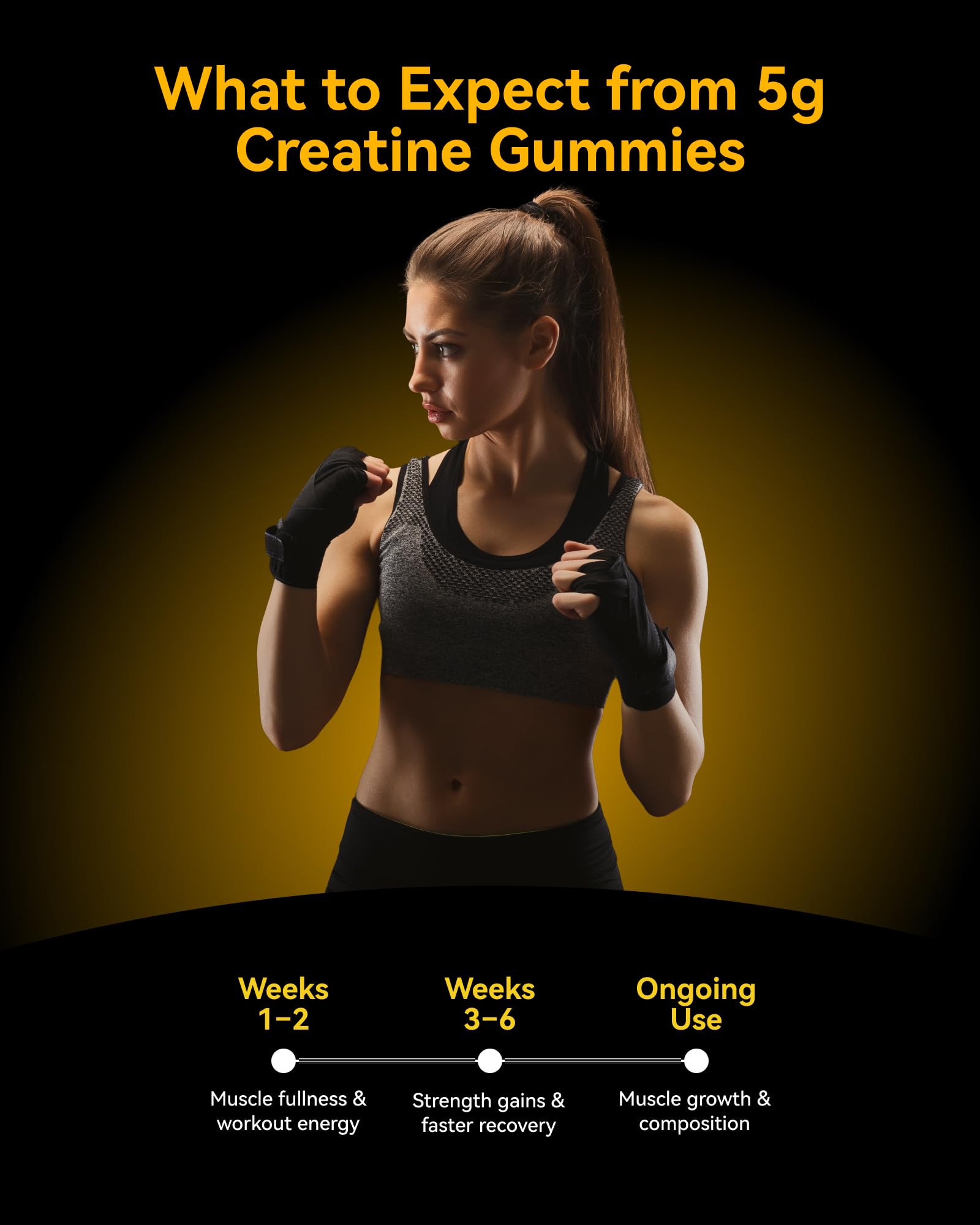 Inner Brightness Creatine Gummies third-party test badge confirms quality