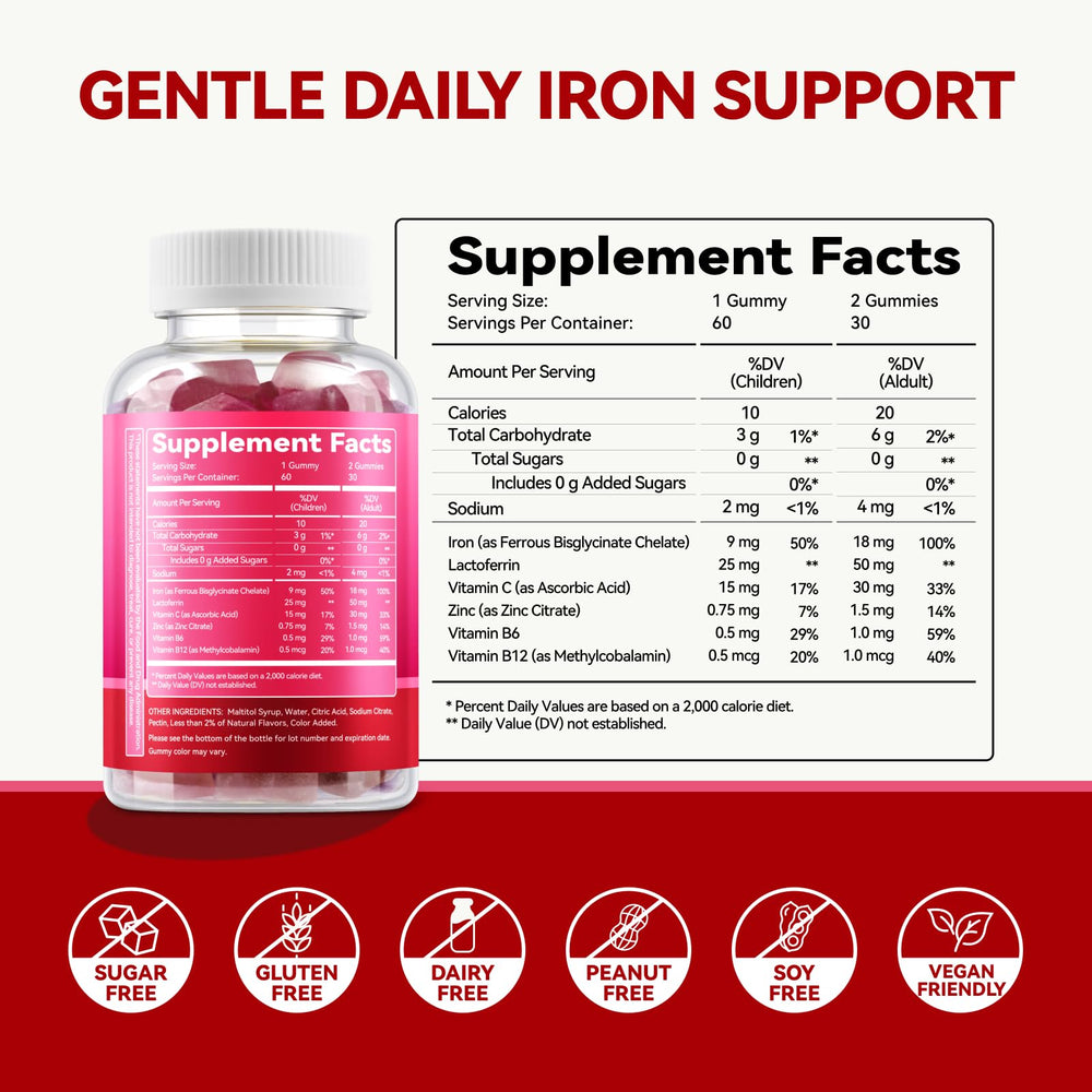 Family-friendly Inner Brightness iron gummies suitable for women, men, and kids.