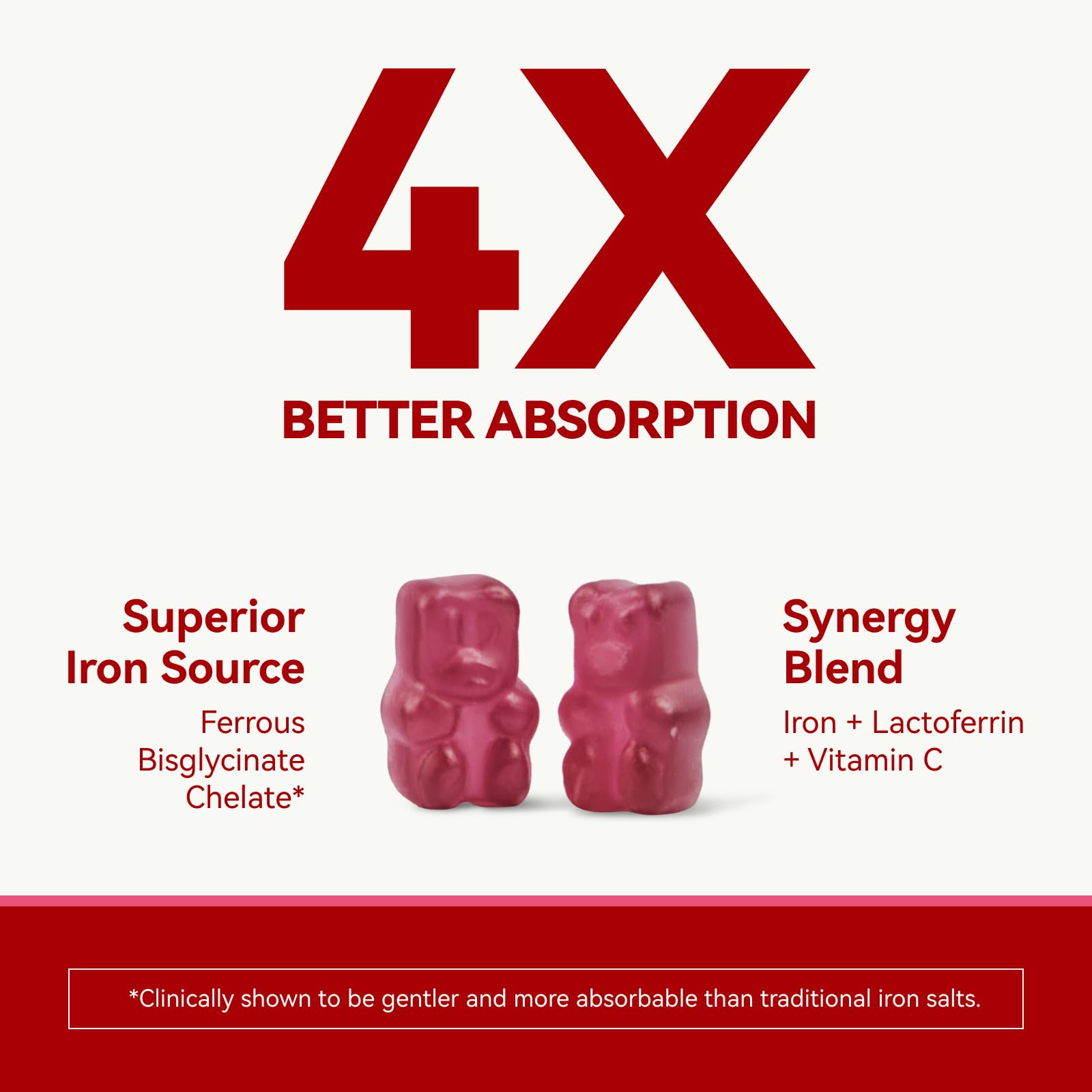 Label featuring lactoferrin highlights immune-friendly blend from Inner Brightness.