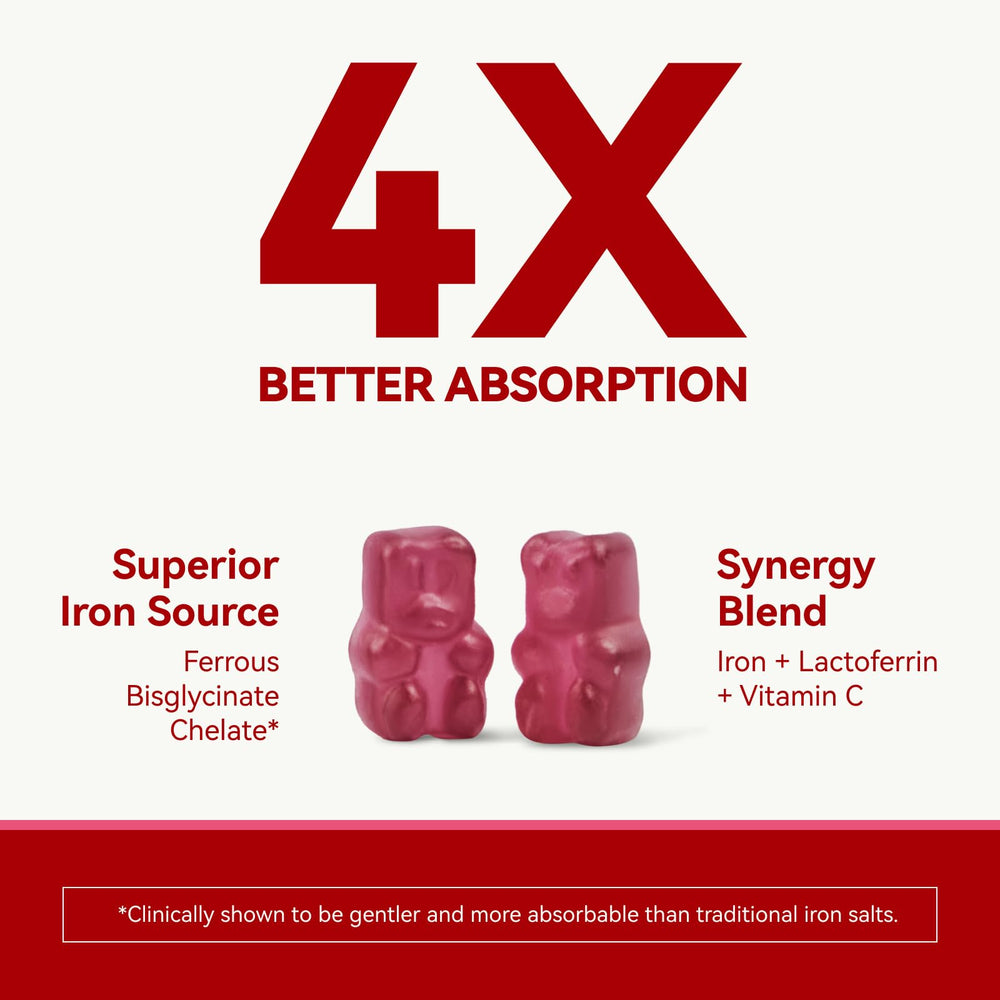 Label featuring lactoferrin highlights immune-friendly blend from Inner Brightness.