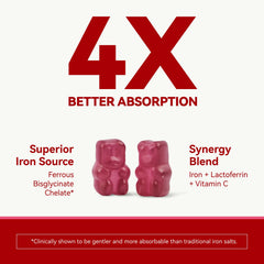 Label featuring lactoferrin highlights immune-friendly blend from Inner Brightness.