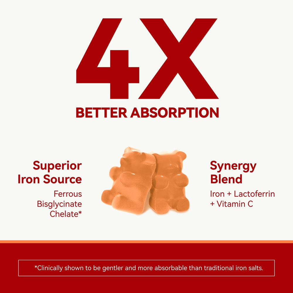 Inner Brightness Iron Gummies orange flavor close-up showing tasty iron supplement.