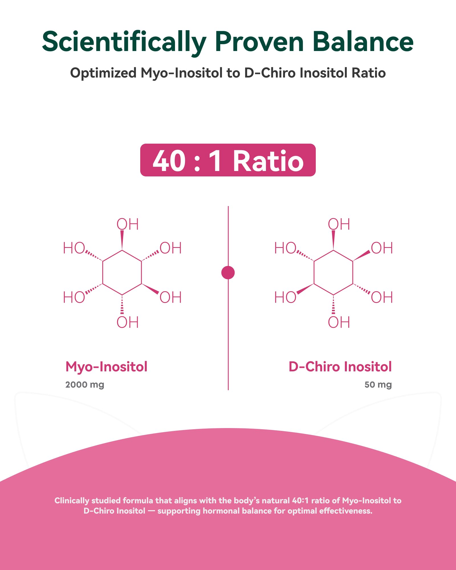 Inner Brightness methyl folate tablet for reproductive wellness