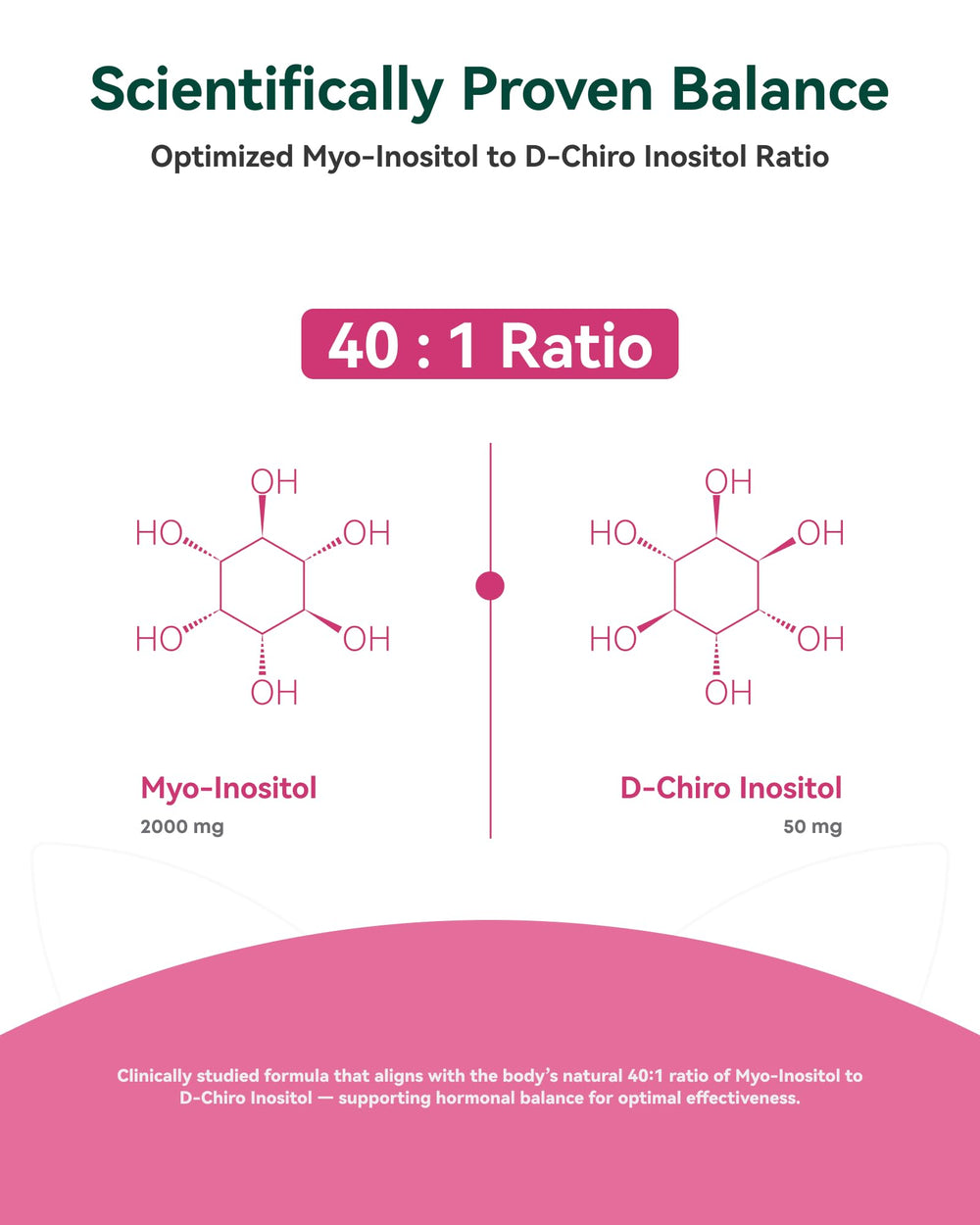 Inner Brightness methyl folate tablet for reproductive wellness