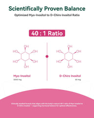 Inner Brightness methyl folate tablet for reproductive wellness