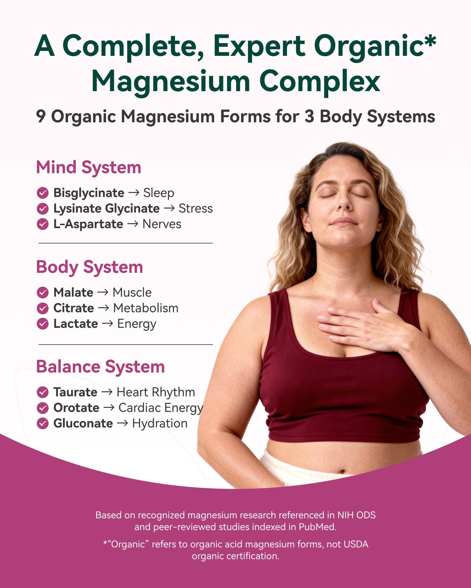 Inner Brightness magnesium capsules for convenient daily use and digestion-friendly support