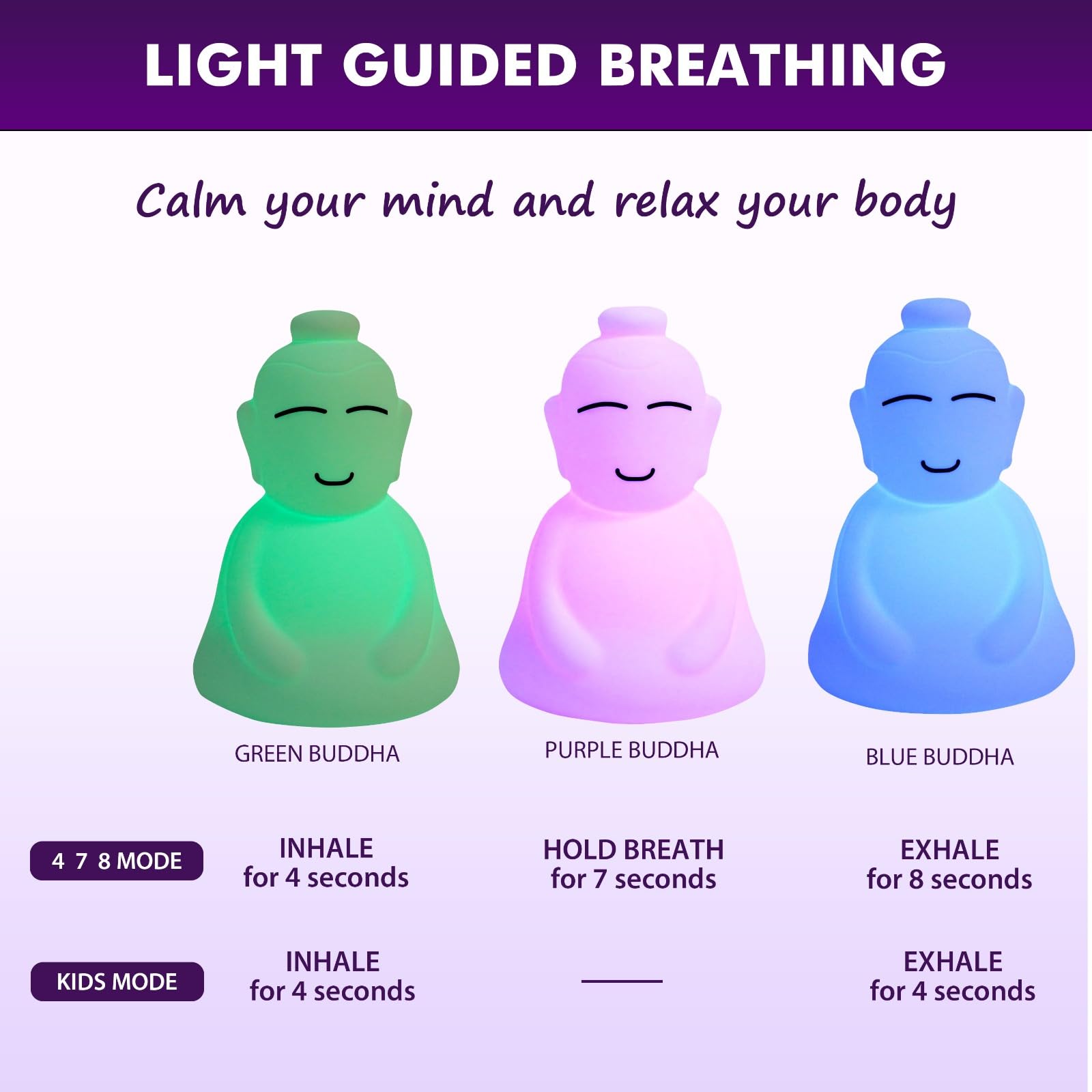 INNER TRUTH 4-7-8 guided breathing with Buddha colors.