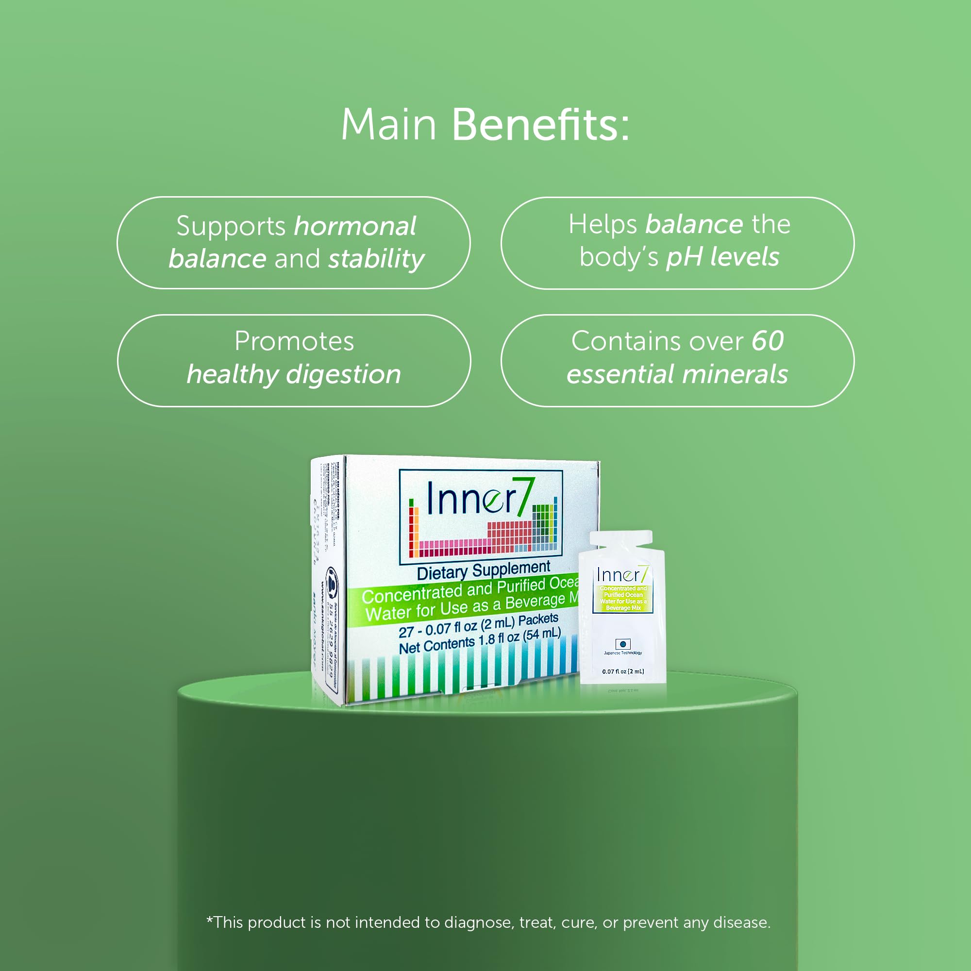 INNER7 27 packets arranged for easy mixing and dosing