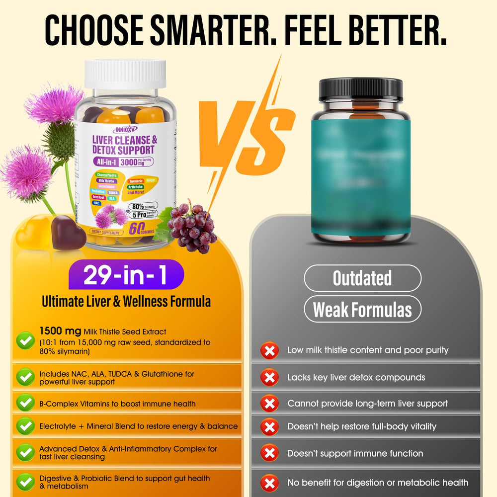 INNIOXV NAC Tudca Glutathione blend emphasizes antioxidant protection.