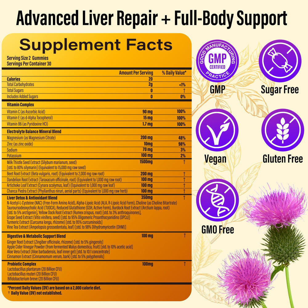 INNIOXV Probiotic blend supports balanced gut microbiome and digestion.