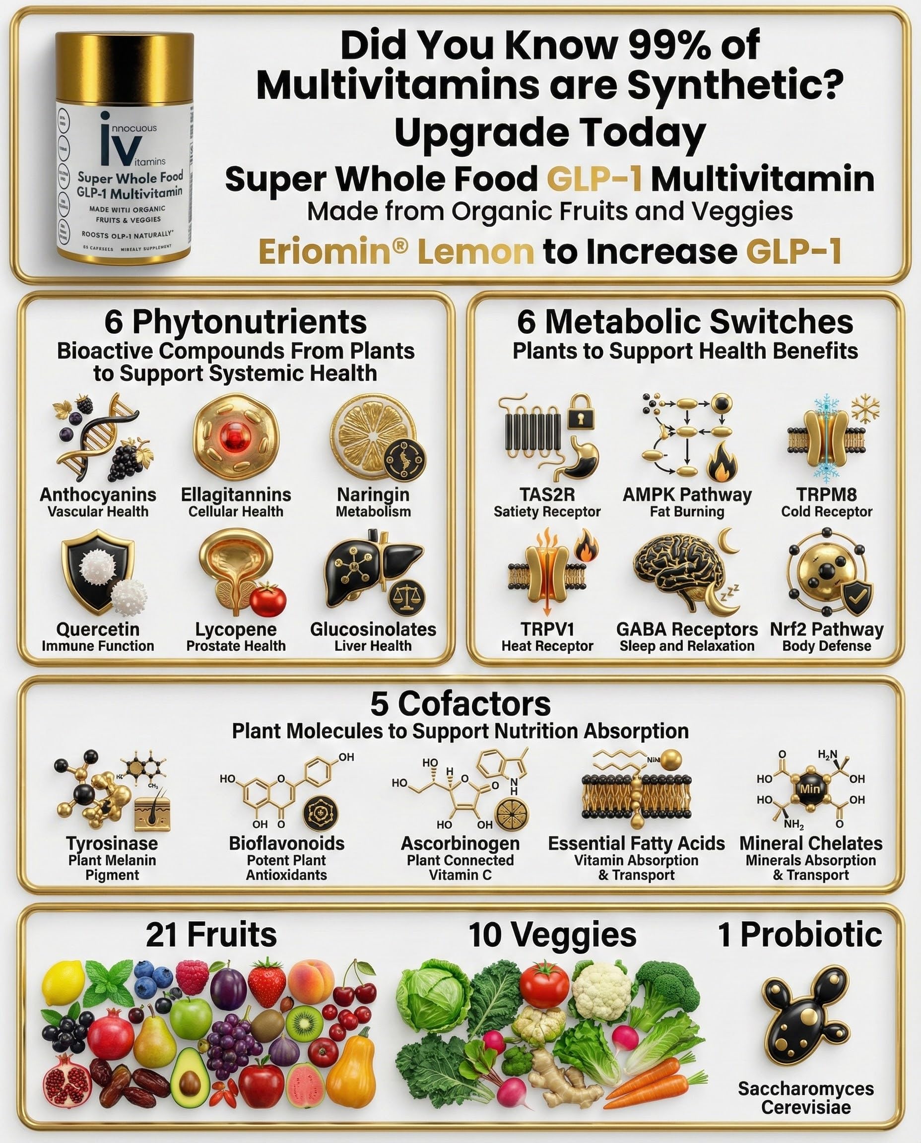 Innocuous Vitamins lemon extract GLP-1 boost bottle suggesting glucose-related support