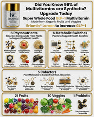 Innocuous Vitamins lemon extract GLP-1 boost bottle suggesting glucose-related support